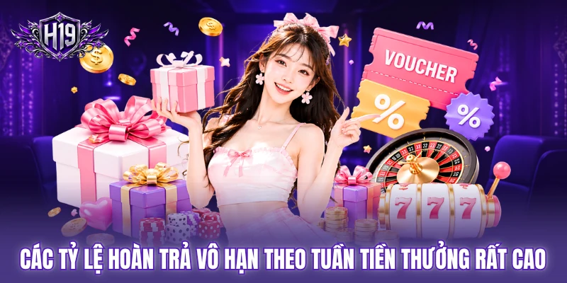 Các tỷ lệ hoàn trả vô hạn theo tuần tiền thưởng rất cao